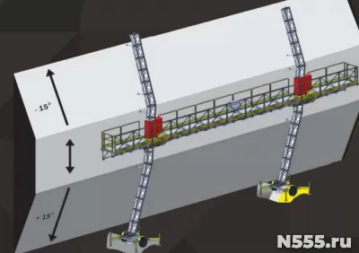Фасадные подъемники для работы по изогнутым поверхностям